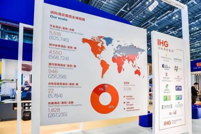 洲际酒店集团新产品新服务亮相第六届中国国际酒店投资与特许经营展